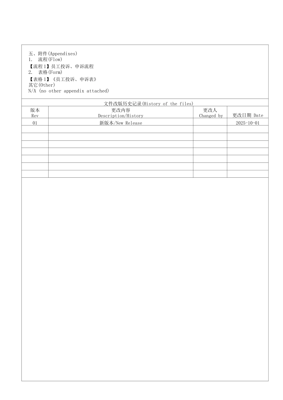 员工投诉、申诉管理制度_第2页