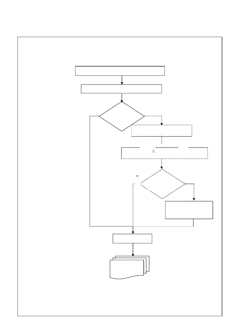 员工投诉、申诉管理制度_第3页