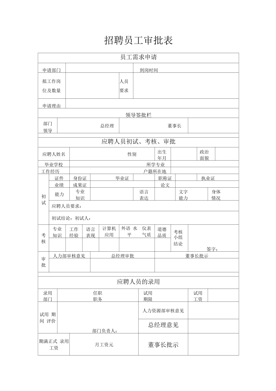 员工招聘辞职辞退管理制度_第3页