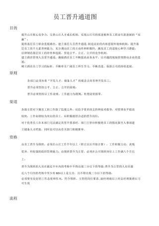 员工晋升通道图