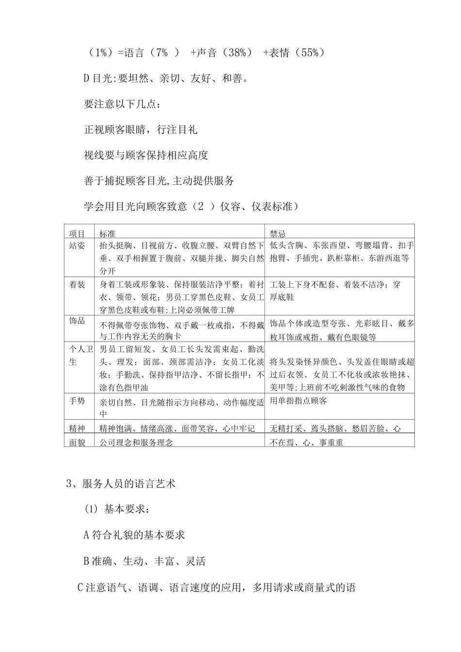 员工服务礼仪及行为规范_第3页
