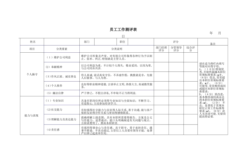 员工测评方案_第3页