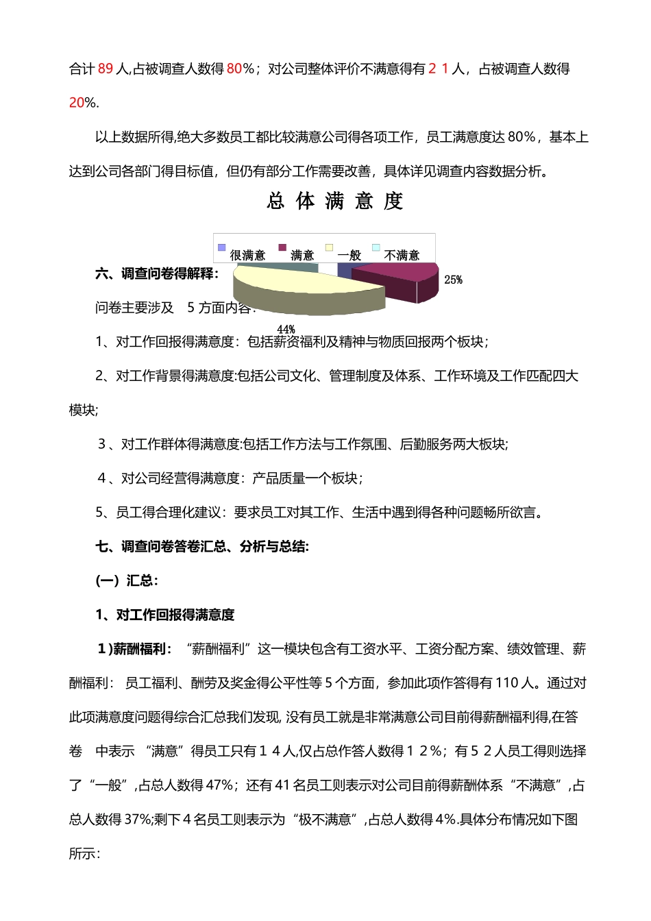 员工满意度调查分析报告 _第2页