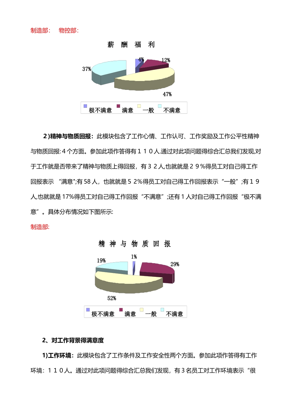 员工满意度调查分析报告 _第3页