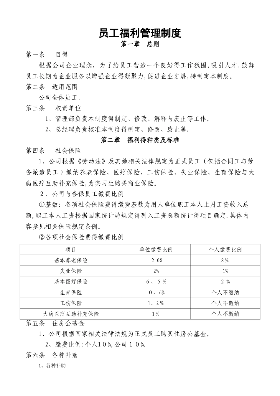 员工福利管理制度_第1页