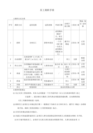 员工离职手续
