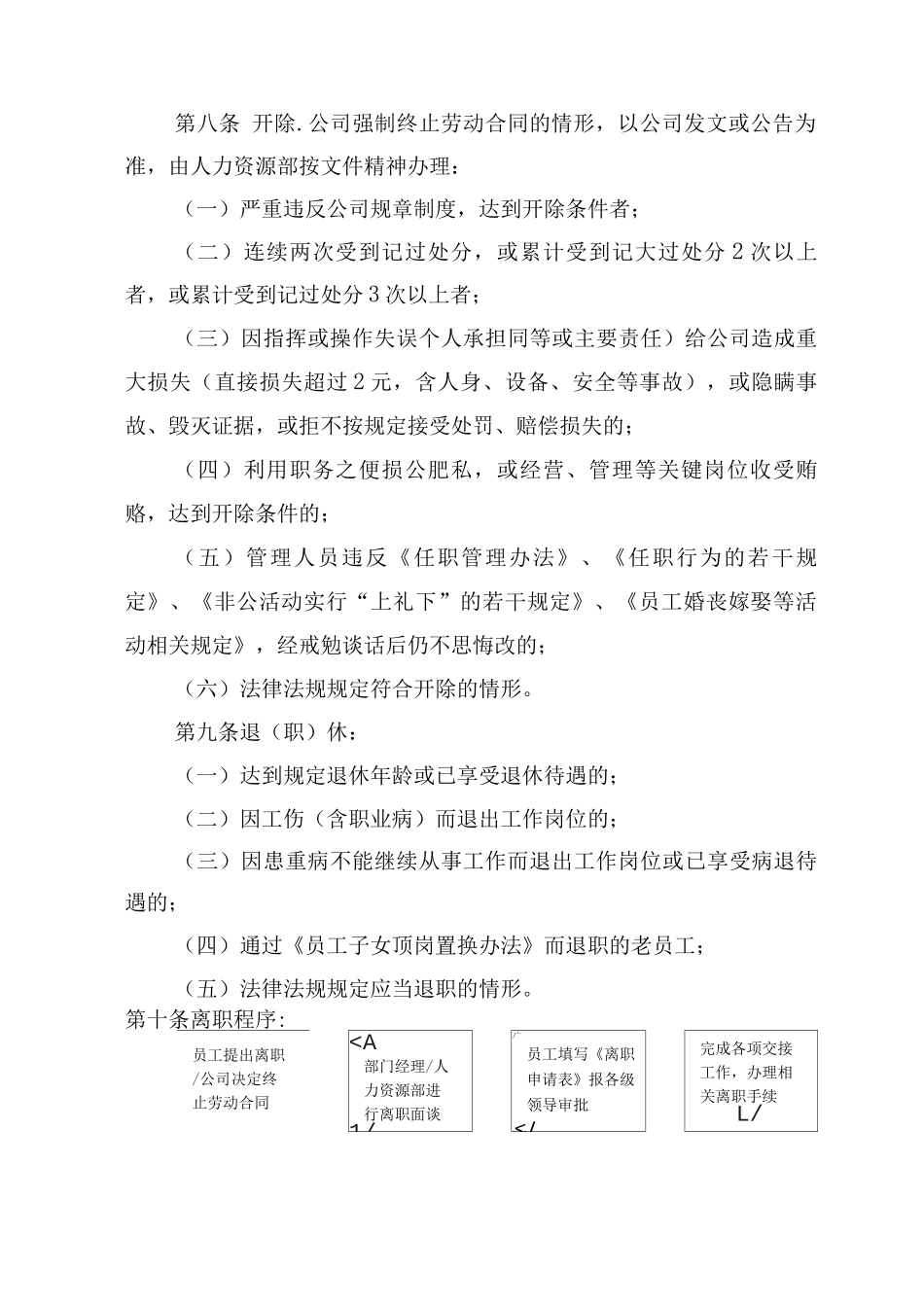 员工离职管理制度_第3页