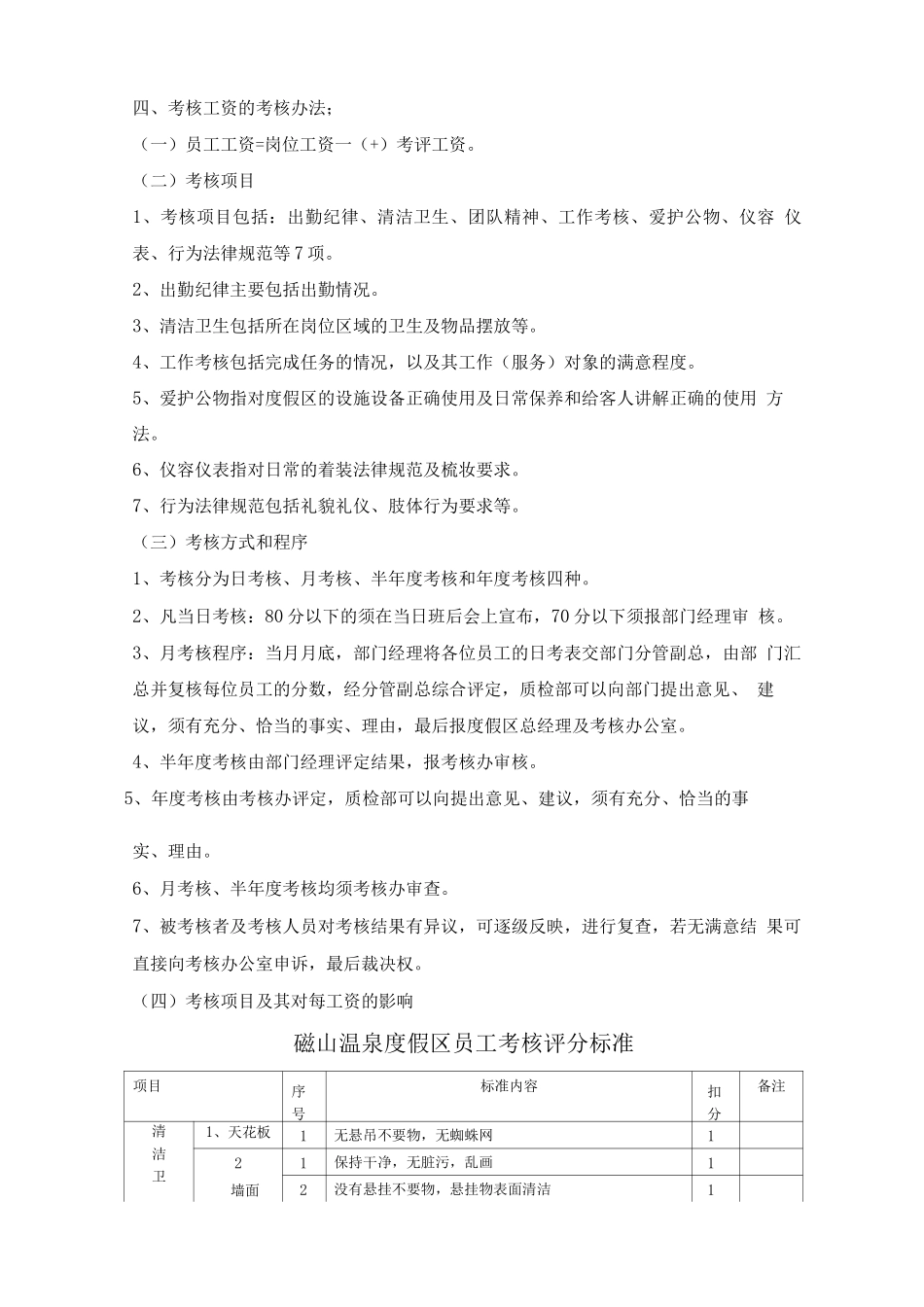 员工级考核制度_第2页