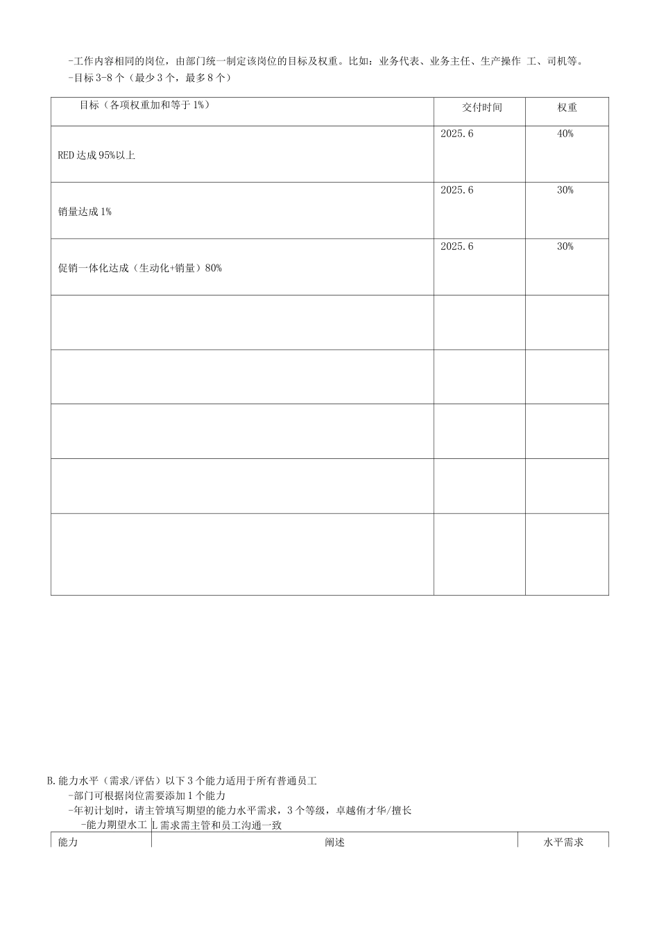员工绩效管理表单_第2页