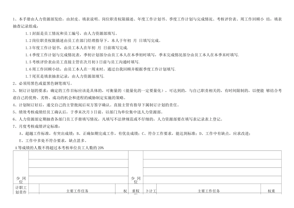 员工绩效考核_第2页