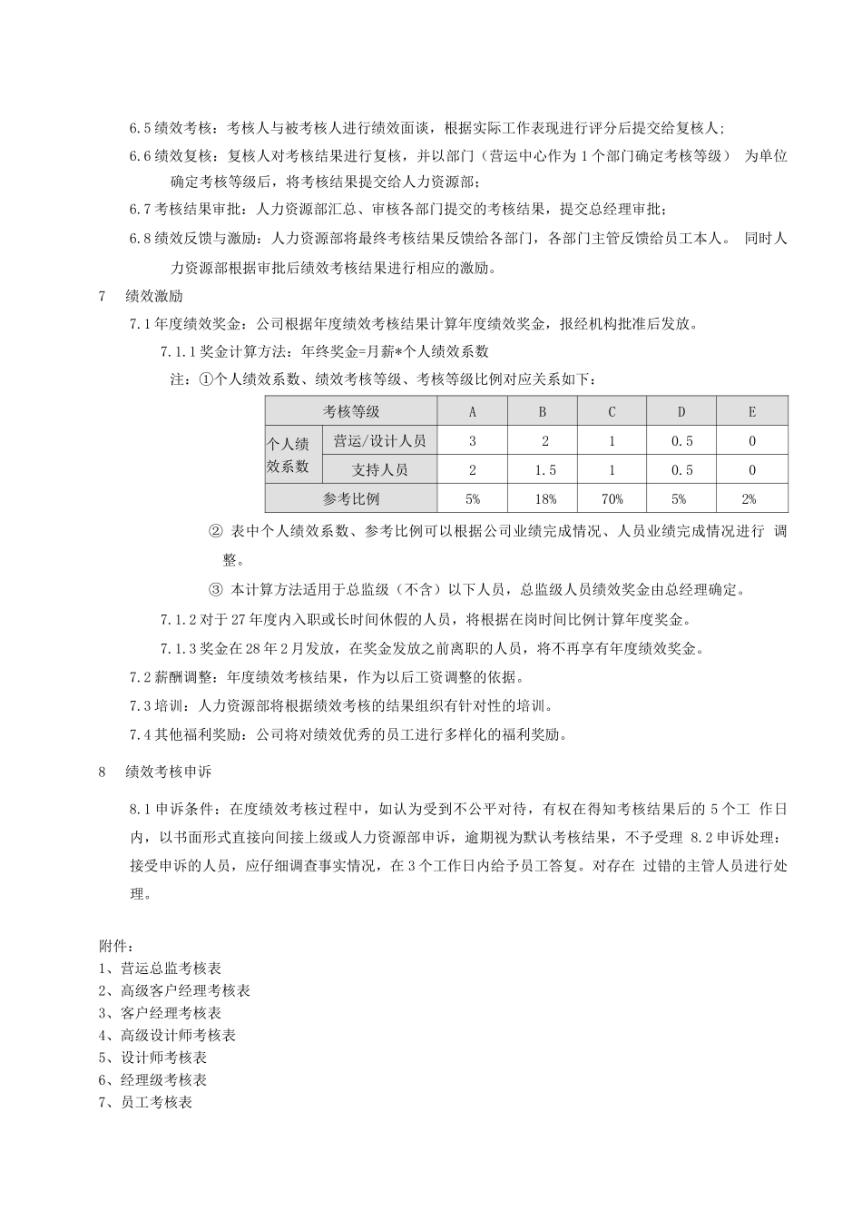 员工绩效考核办法2_第2页