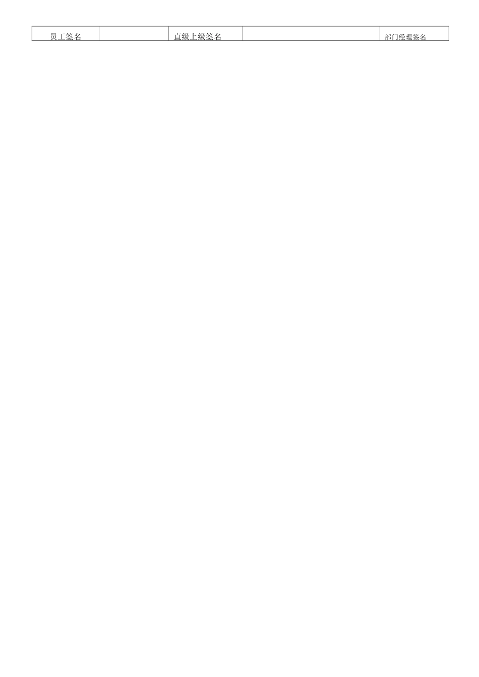 员工绩效考核表_第2页