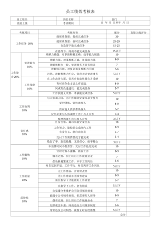 员工绩效考核表