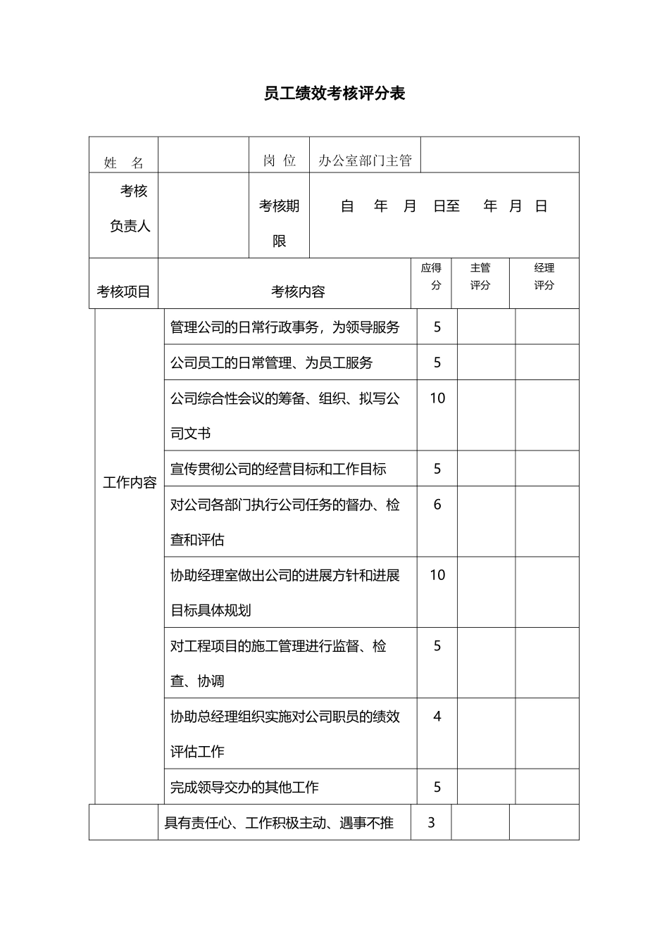 员工绩效考核评分表_第2页