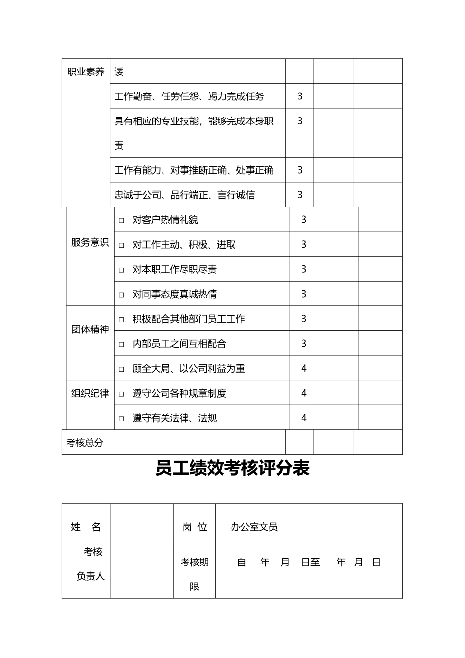 员工绩效考核评分表_第3页
