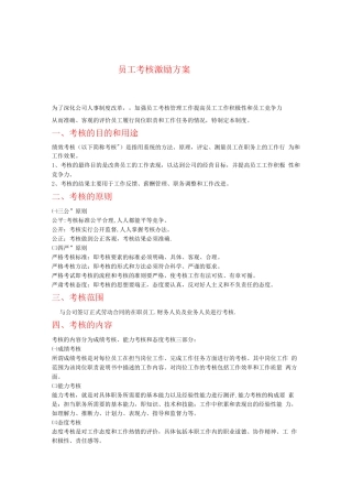 员工考核激励方案