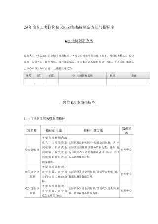 员工考核岗位KPI业绩指标制定方法与指标库