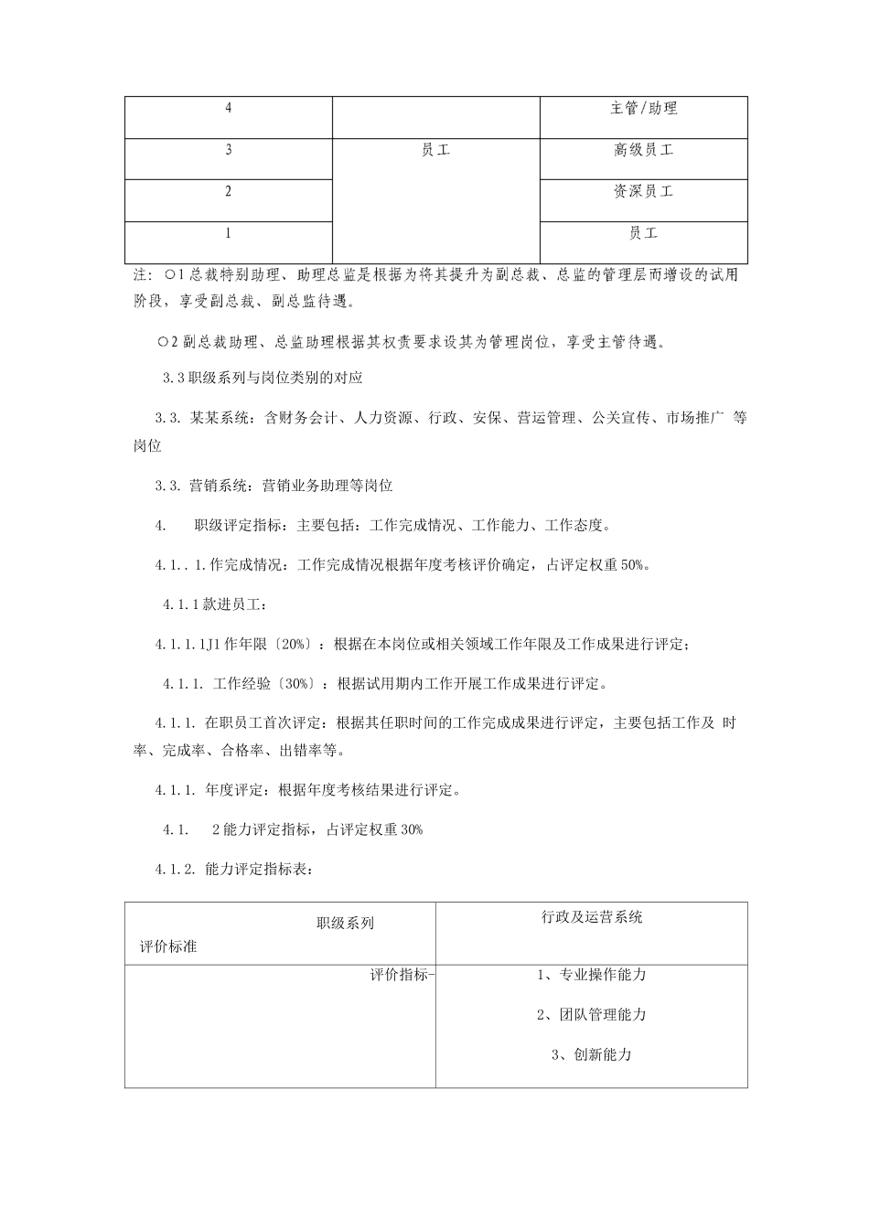 员工职级管理制度_第2页