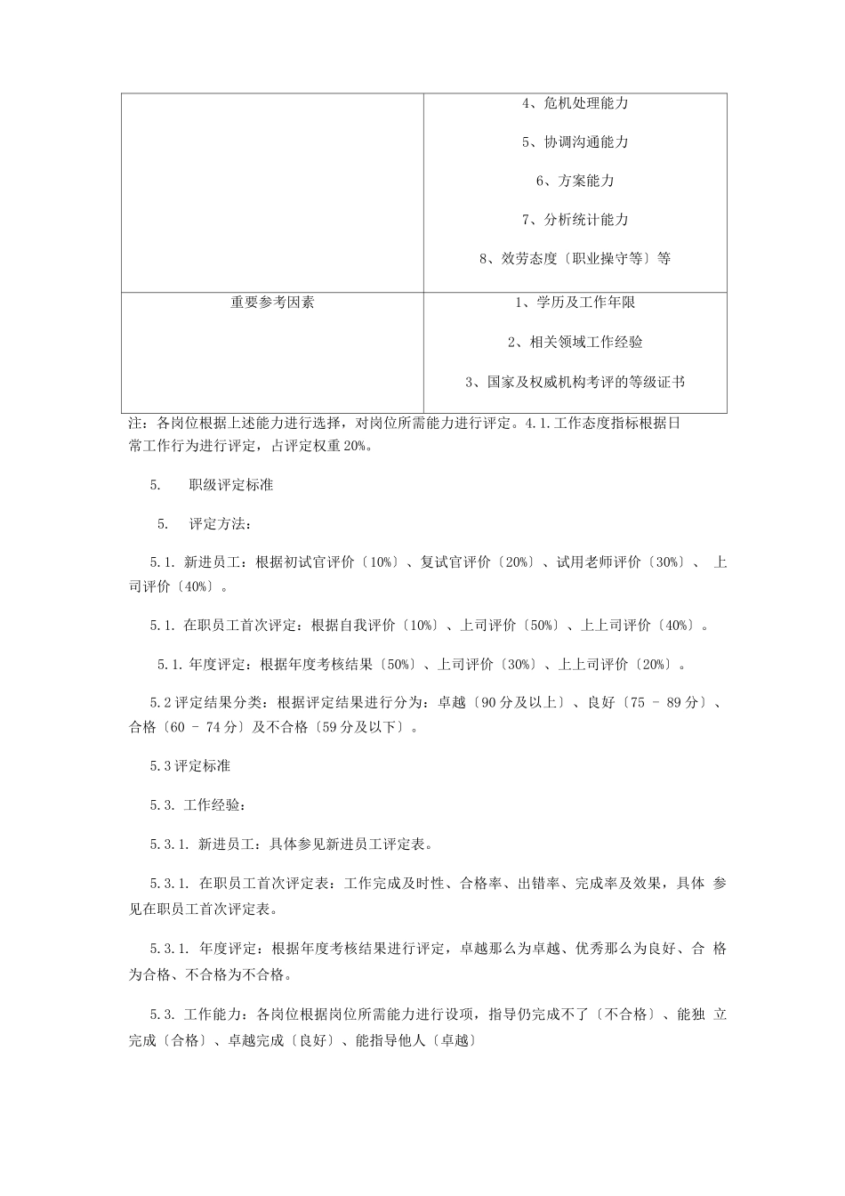 员工职级管理制度_第3页