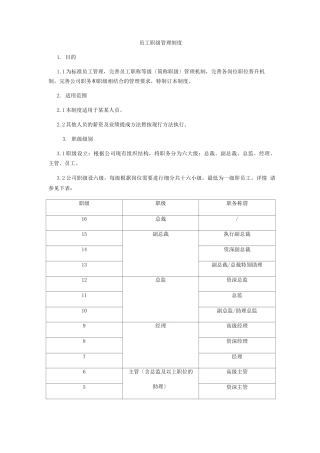员工职级管理制度