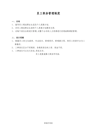 员工职位管理制度修改版0807221