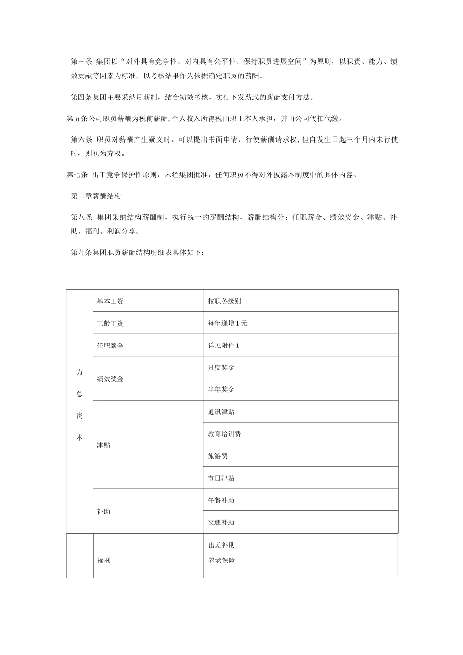 员工薪酬福利模板_第2页