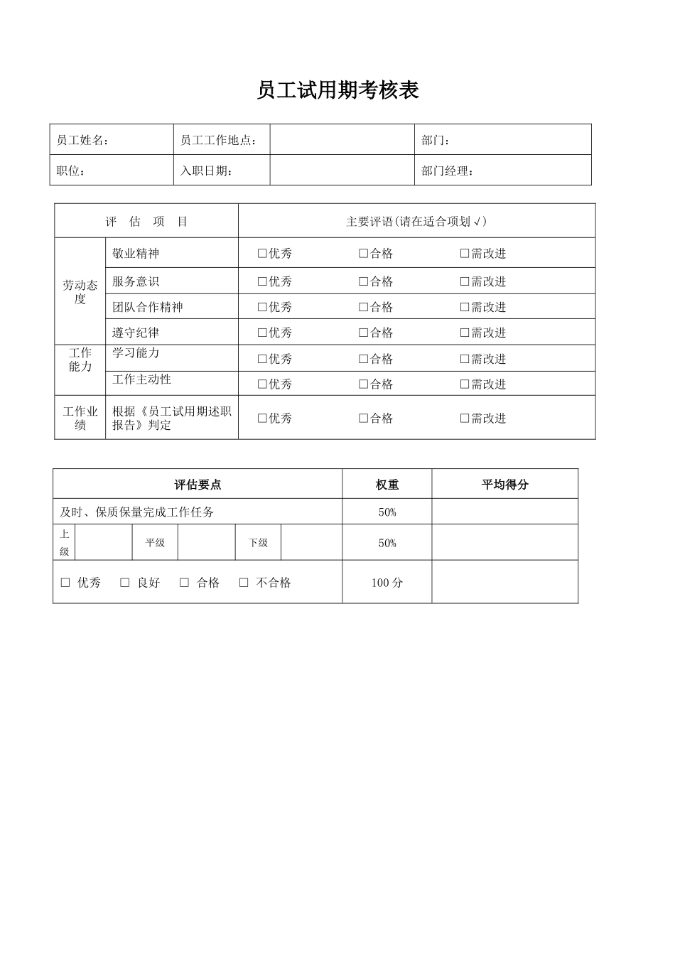 员工试用期考核表_第1页