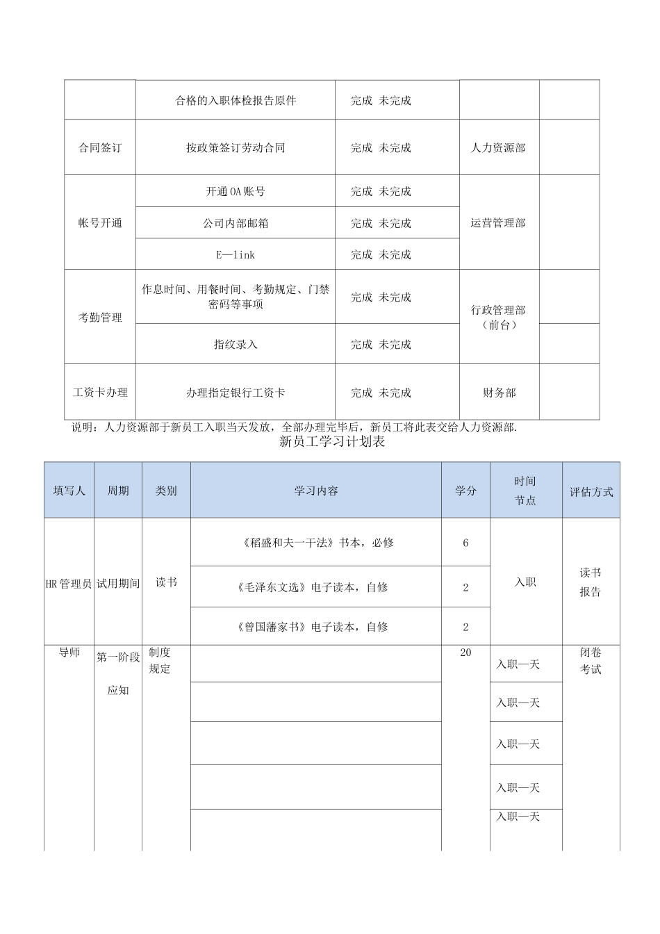 员工试用期管理手册_第3页