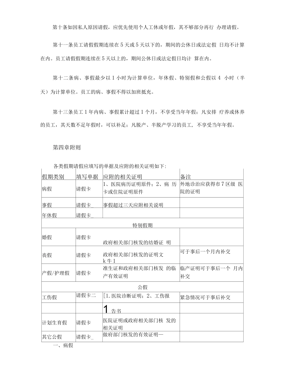 员工请假管理办法_第2页