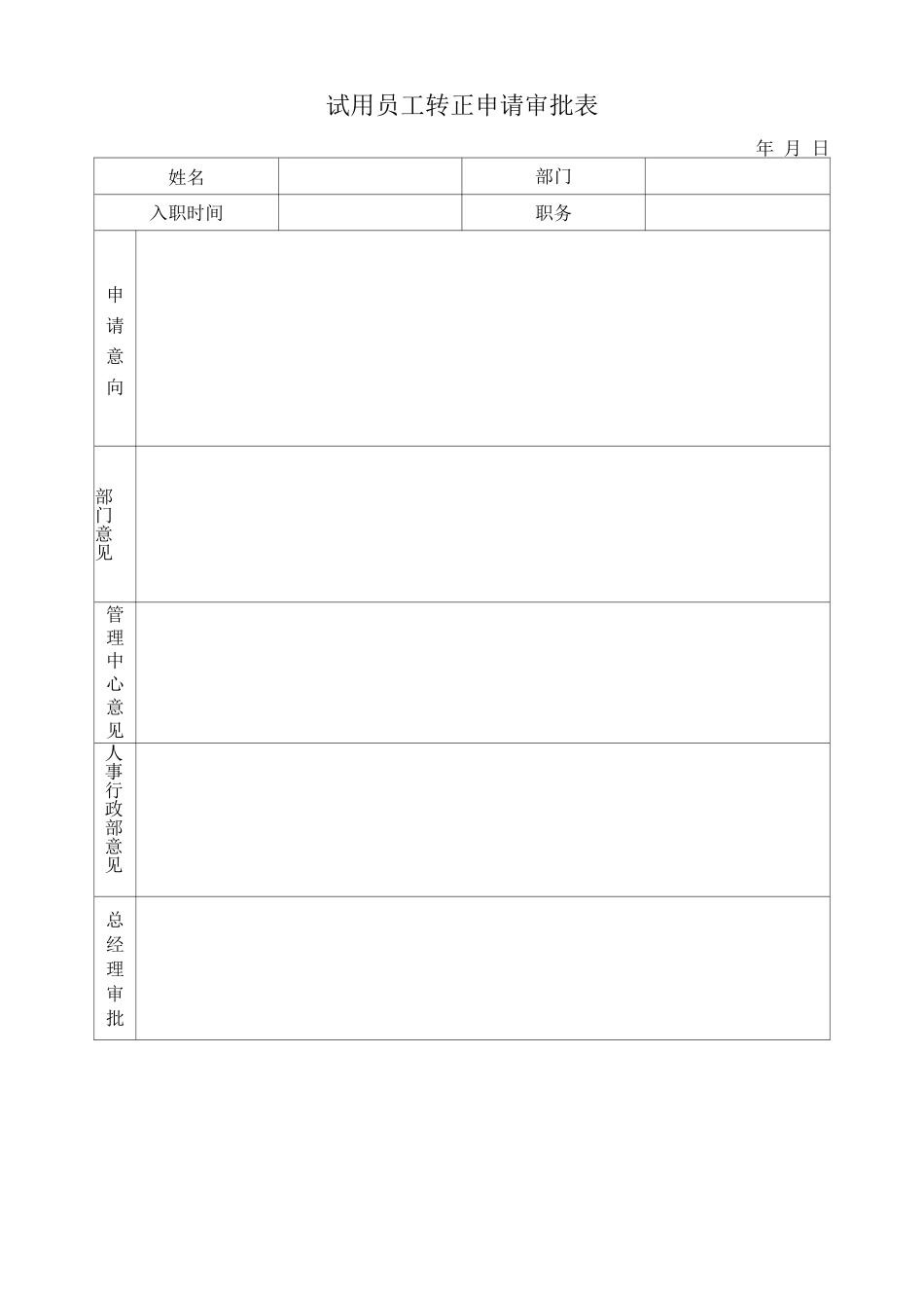 员工转正审批表_第1页