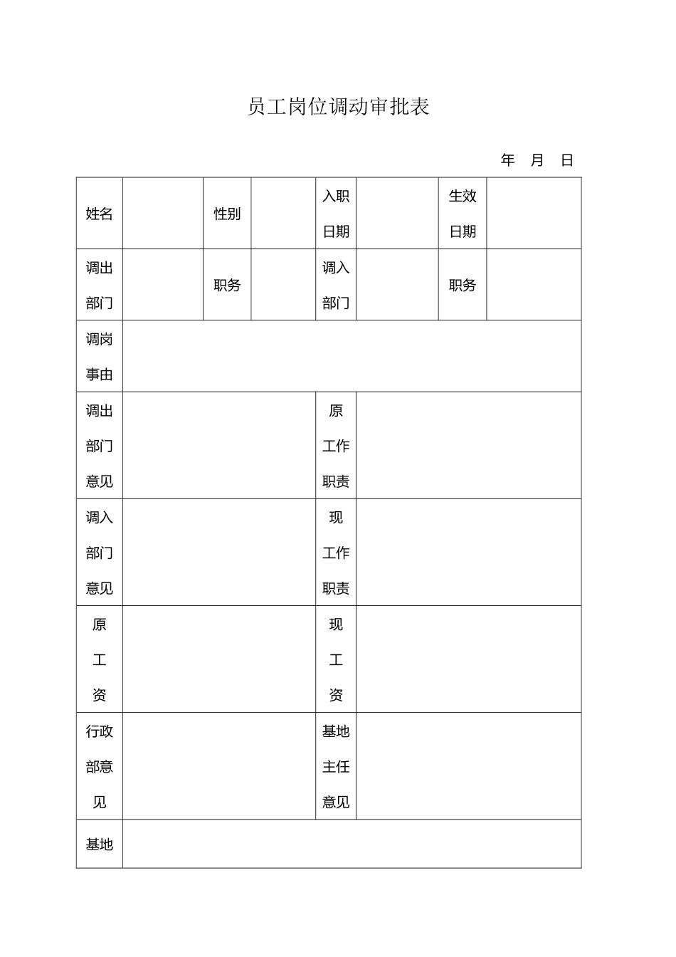 员工调岗调薪申请表_第2页