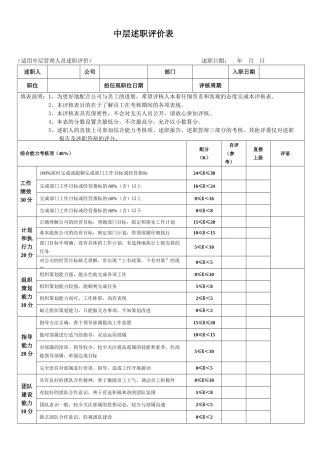 员工述职报告评价表