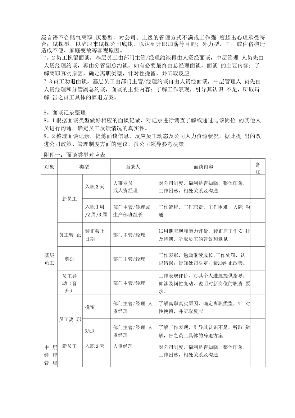 员工面谈制度_第2页