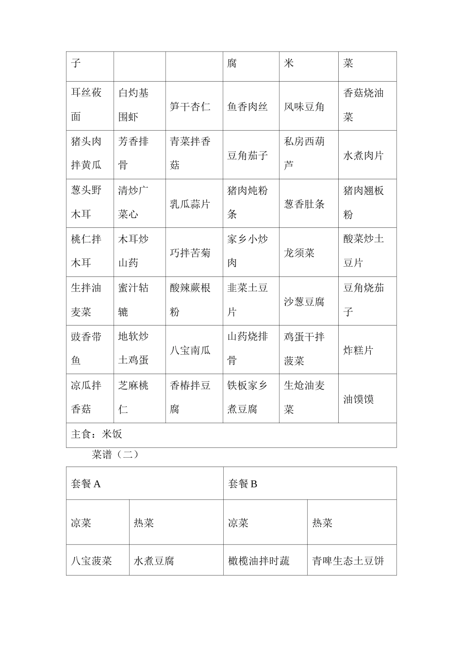 员工食堂接待餐菜谱_第3页