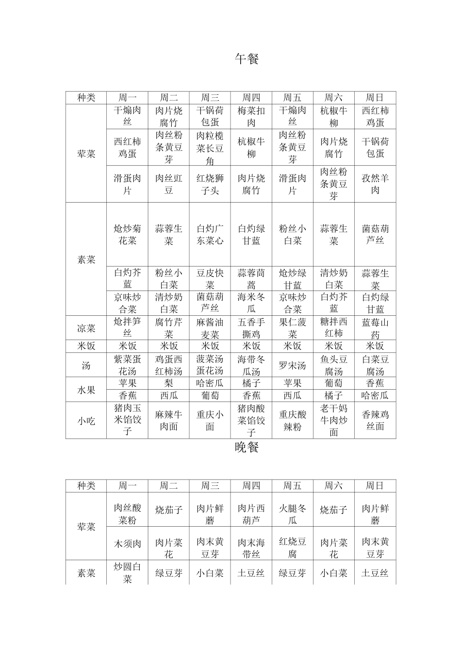 周一至周日七天菜谱_第2页