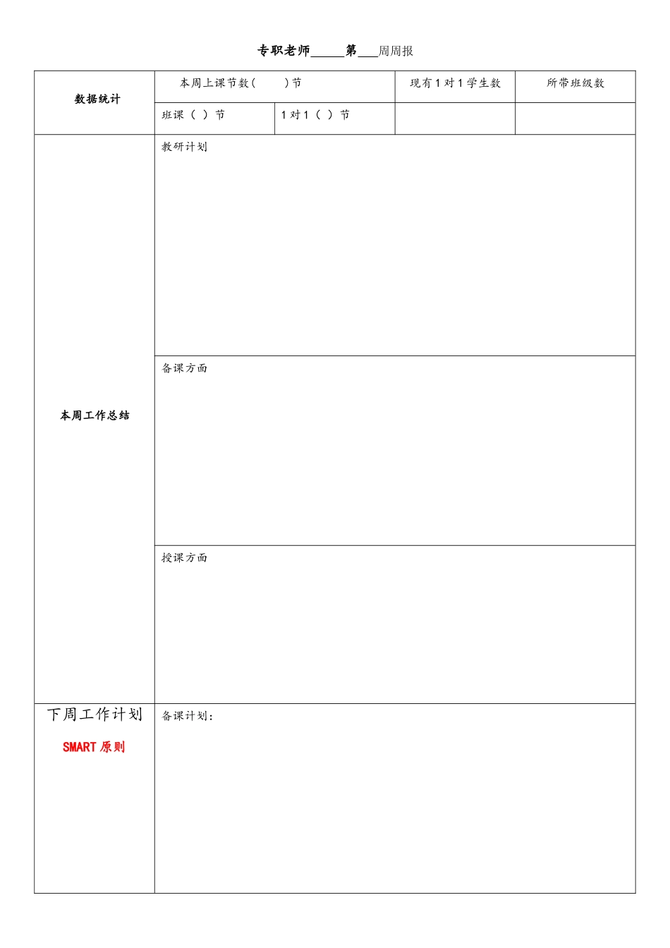 周报月报模版_第1页