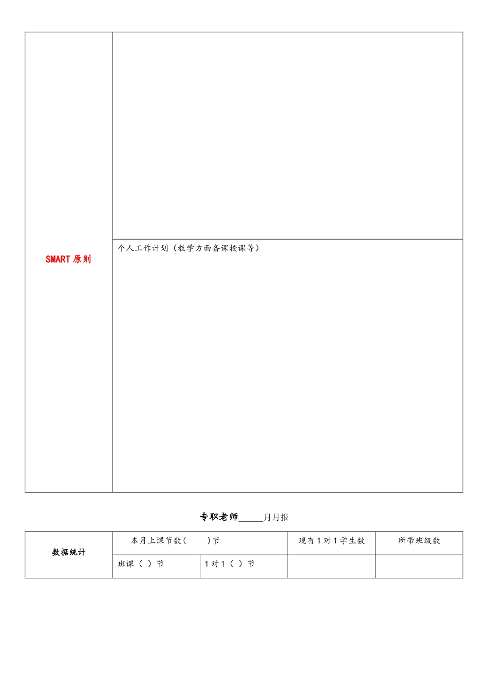 周报月报模版_第3页