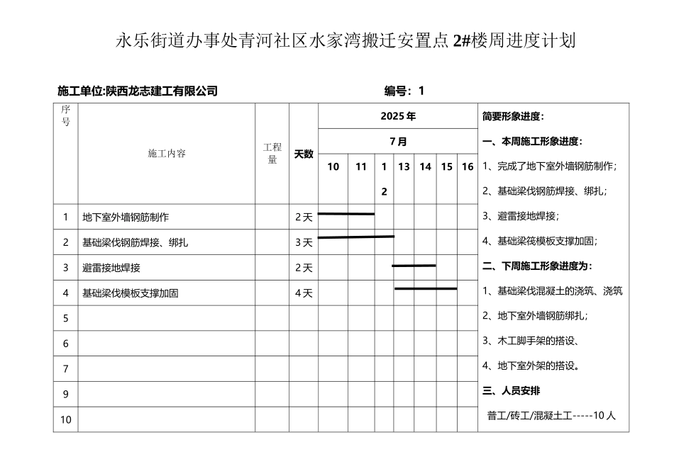 周进度计划表实例_第2页