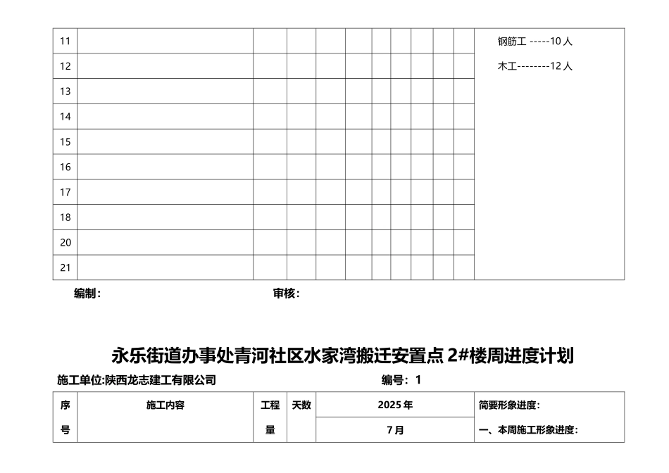 周进度计划表实例_第3页
