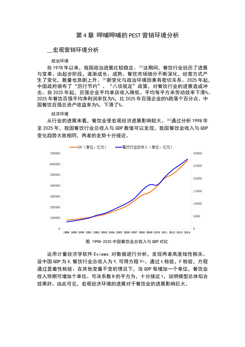 呷哺PEST营销环境分析—呷哺呷哺营销策略探讨_第1页