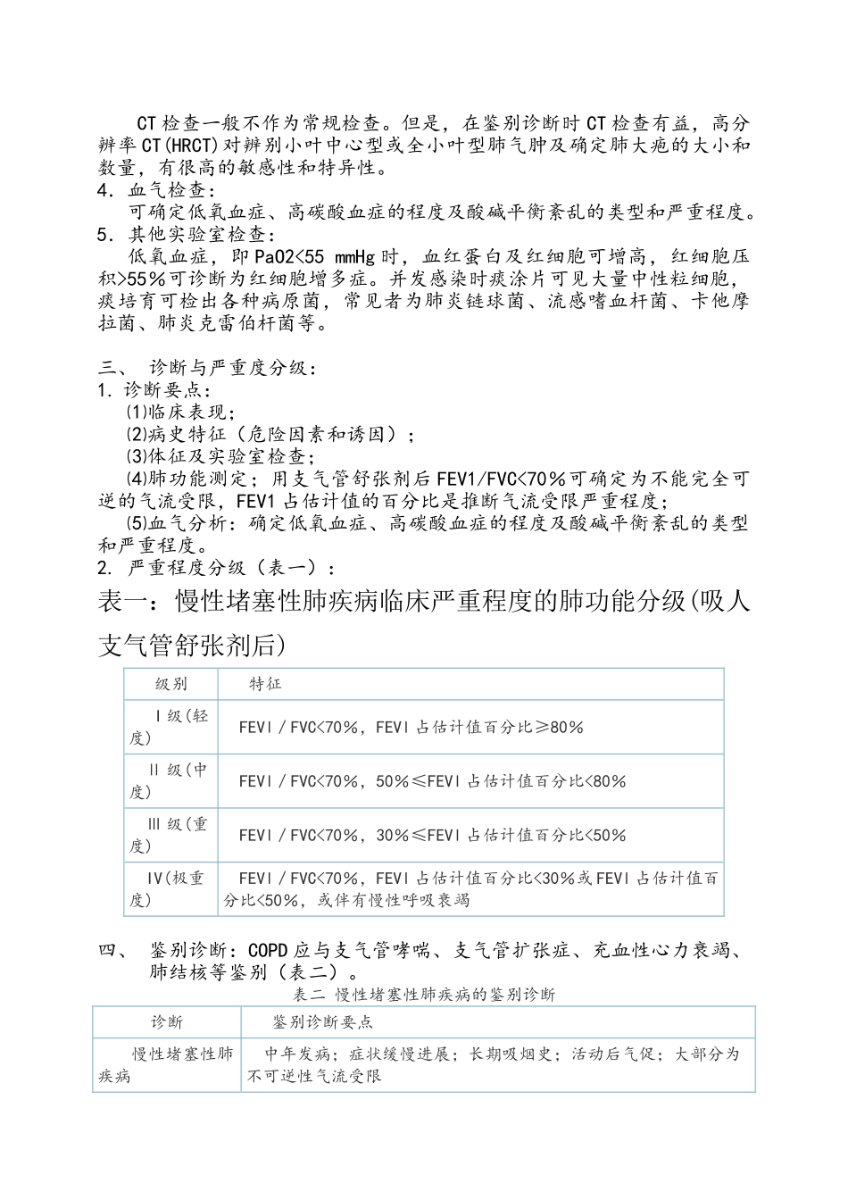 呼吸内科常见五种疾病诊疗规范_第2页