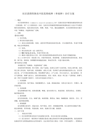 呼吸内科社区获得性肺炎