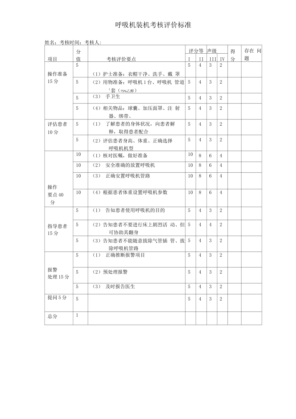 呼吸机装机考核评价标准_第1页