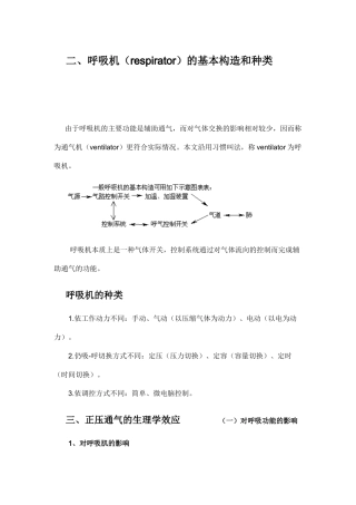 呼吸机模式以及参数的调节