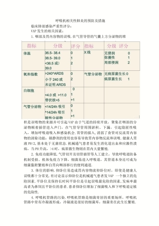 呼吸机相关性肺炎的预防及措施方案