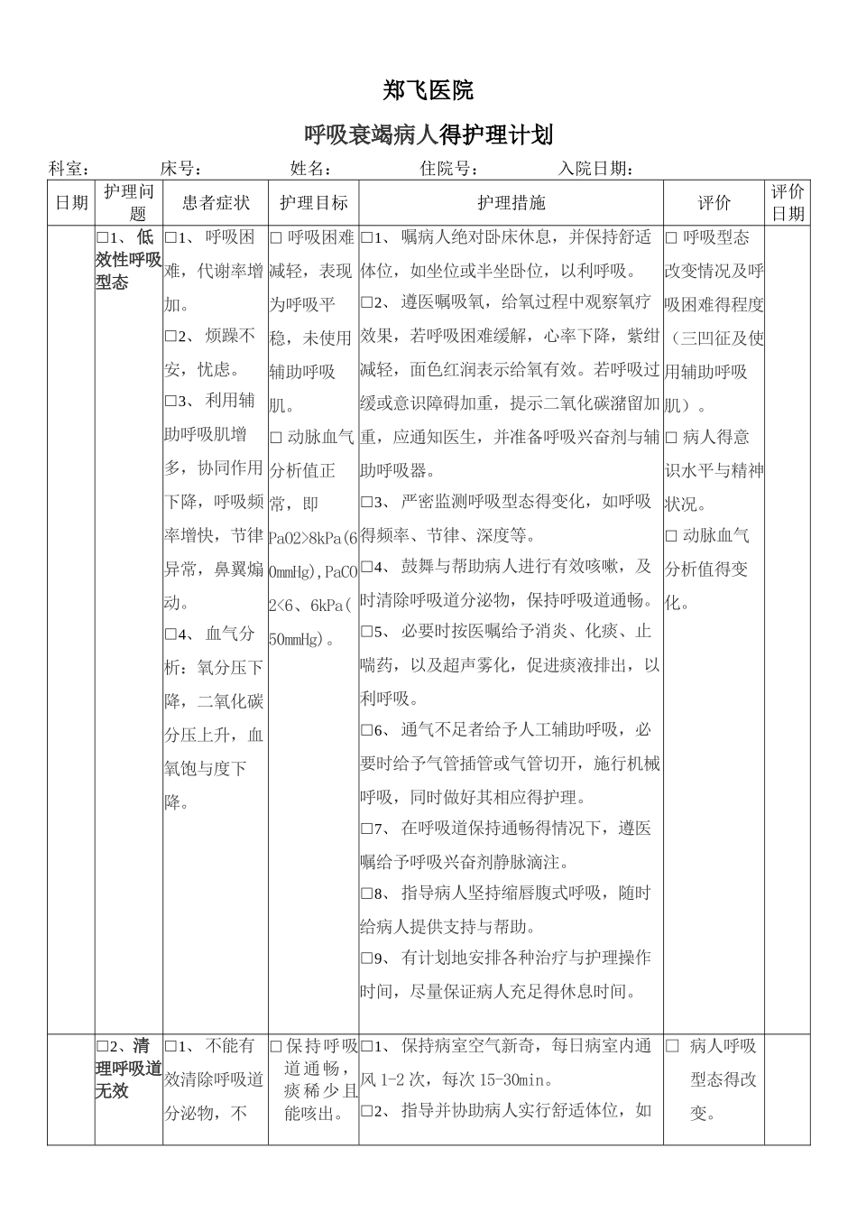 呼吸衰竭护理计划单_第1页