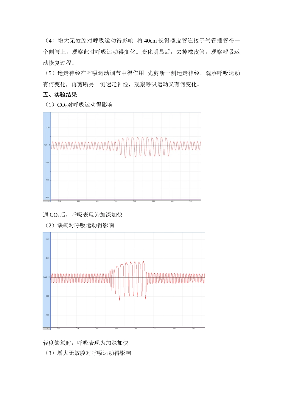 呼吸运动的调节实验报告_第2页