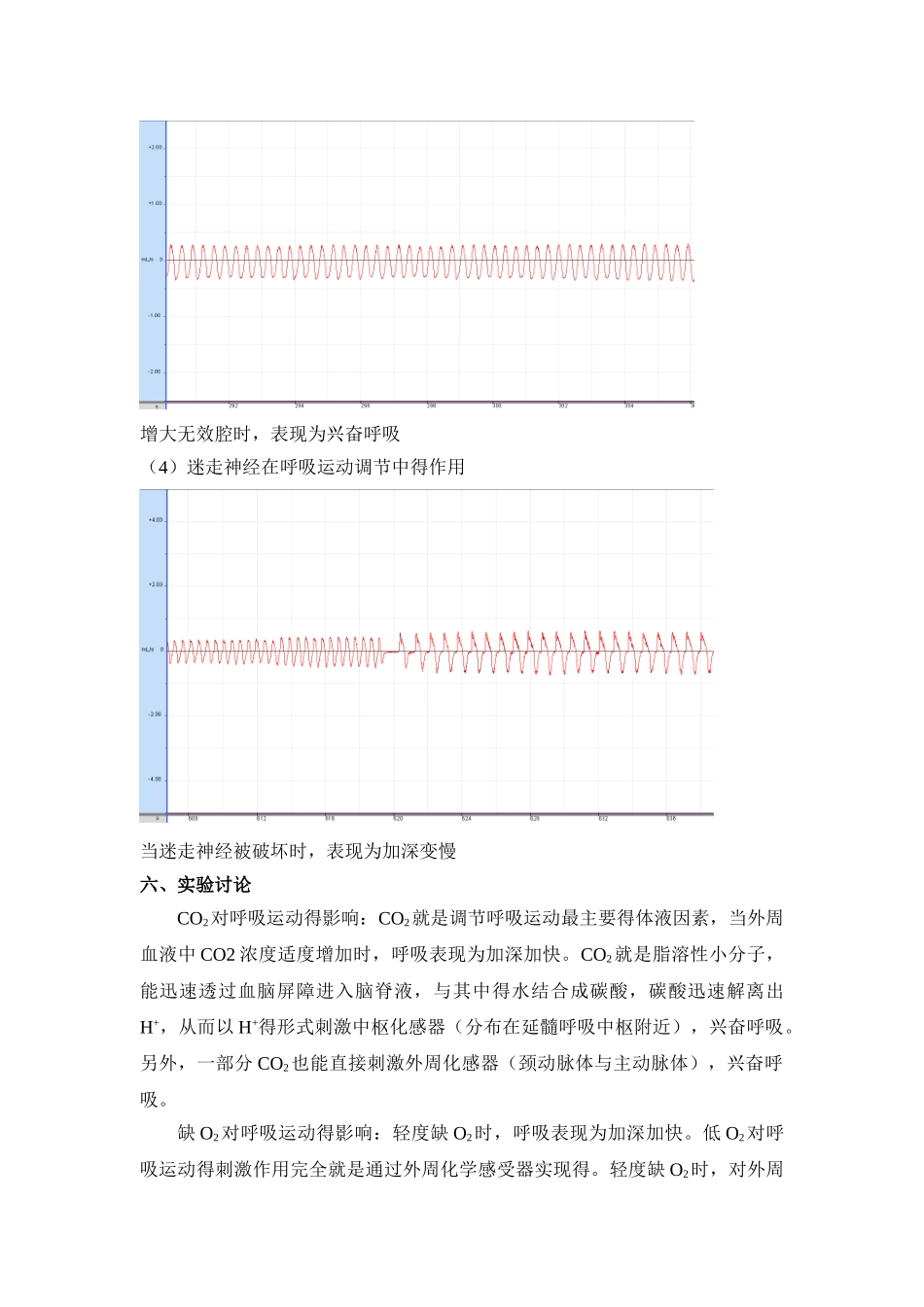 呼吸运动的调节实验报告_第3页