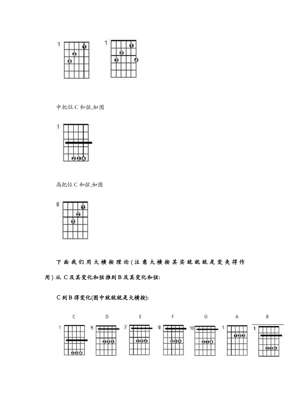 和弦推算规律_第3页