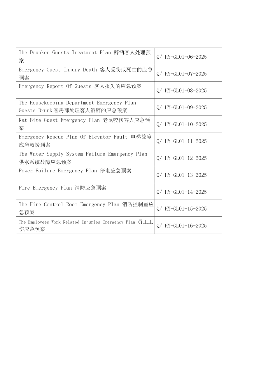 和悦应急预案_第2页
